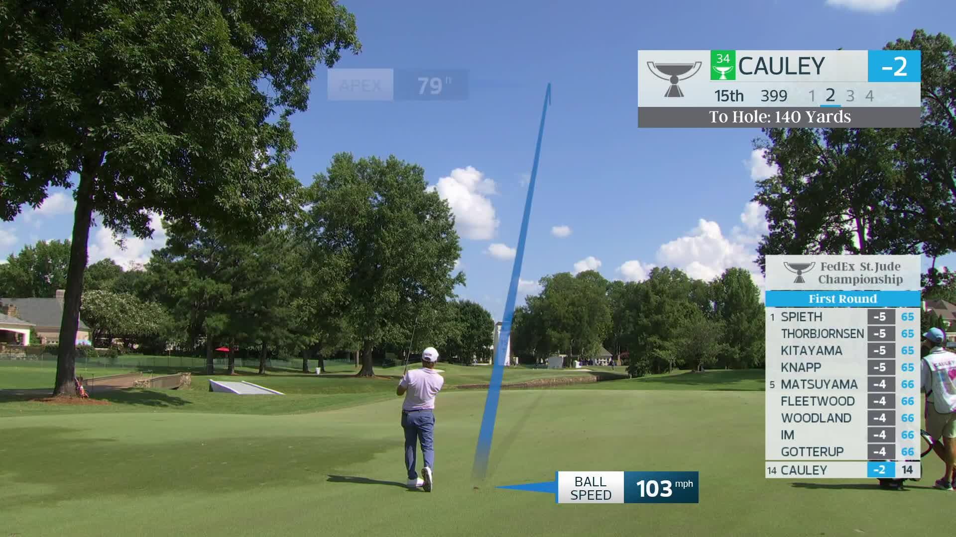 Bud Cauley's 142-yard approach sets up birdie on No. 15 at FedEx St. Jude