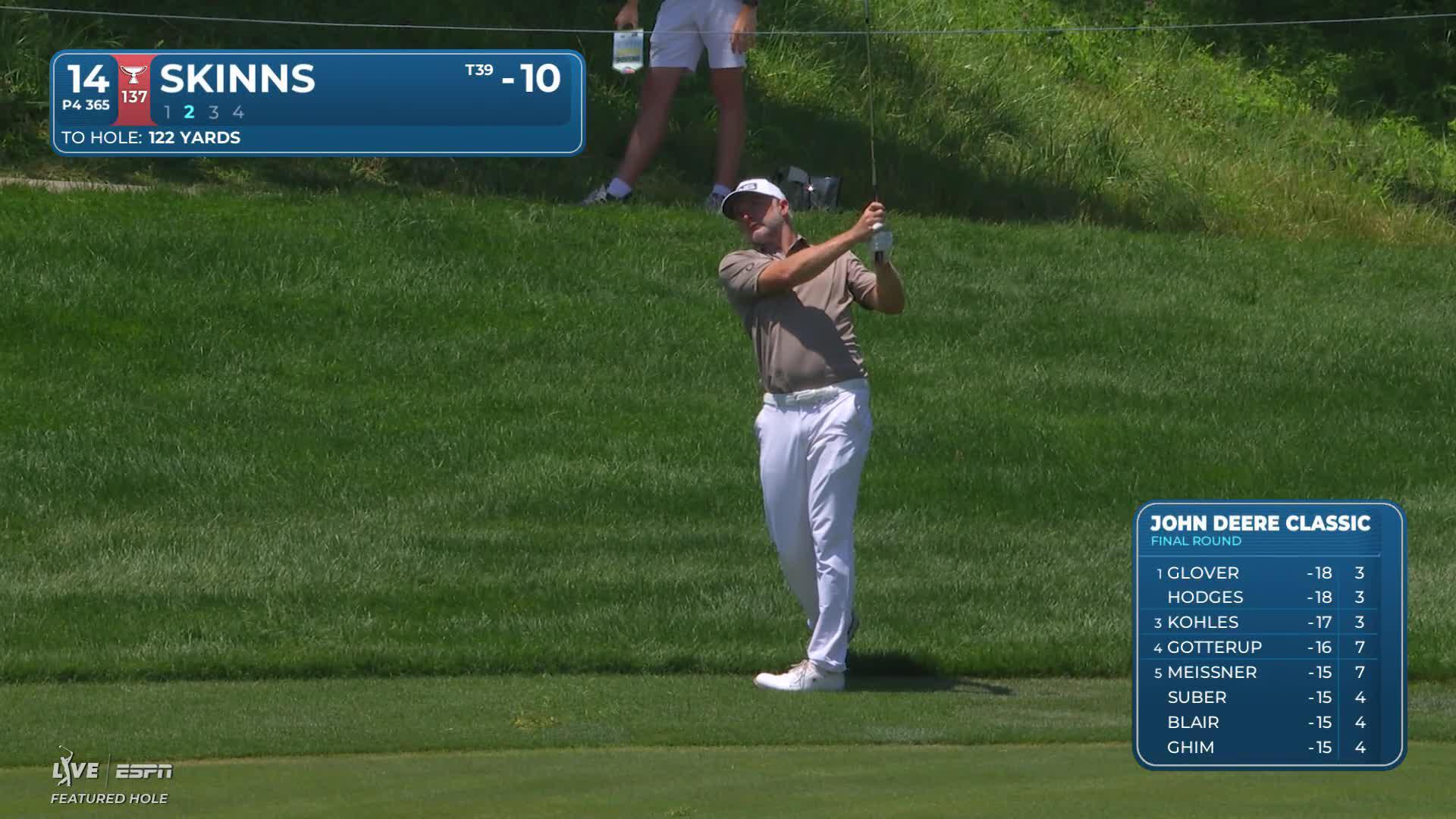 David Skinns sinks 22-foot birdie putt on No. 14 at John Deere