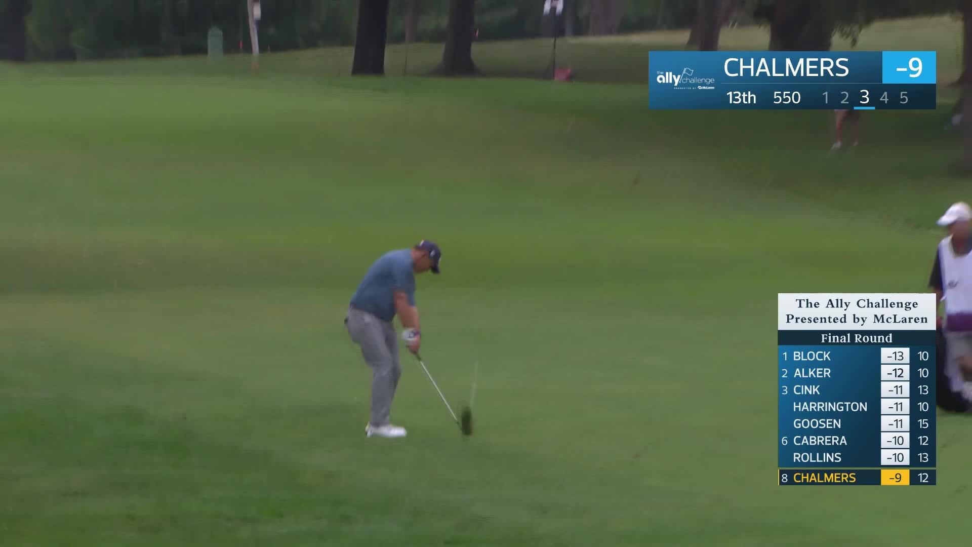 Greg Chalmers makes birdie on No. 13 at The Ally Challenge
