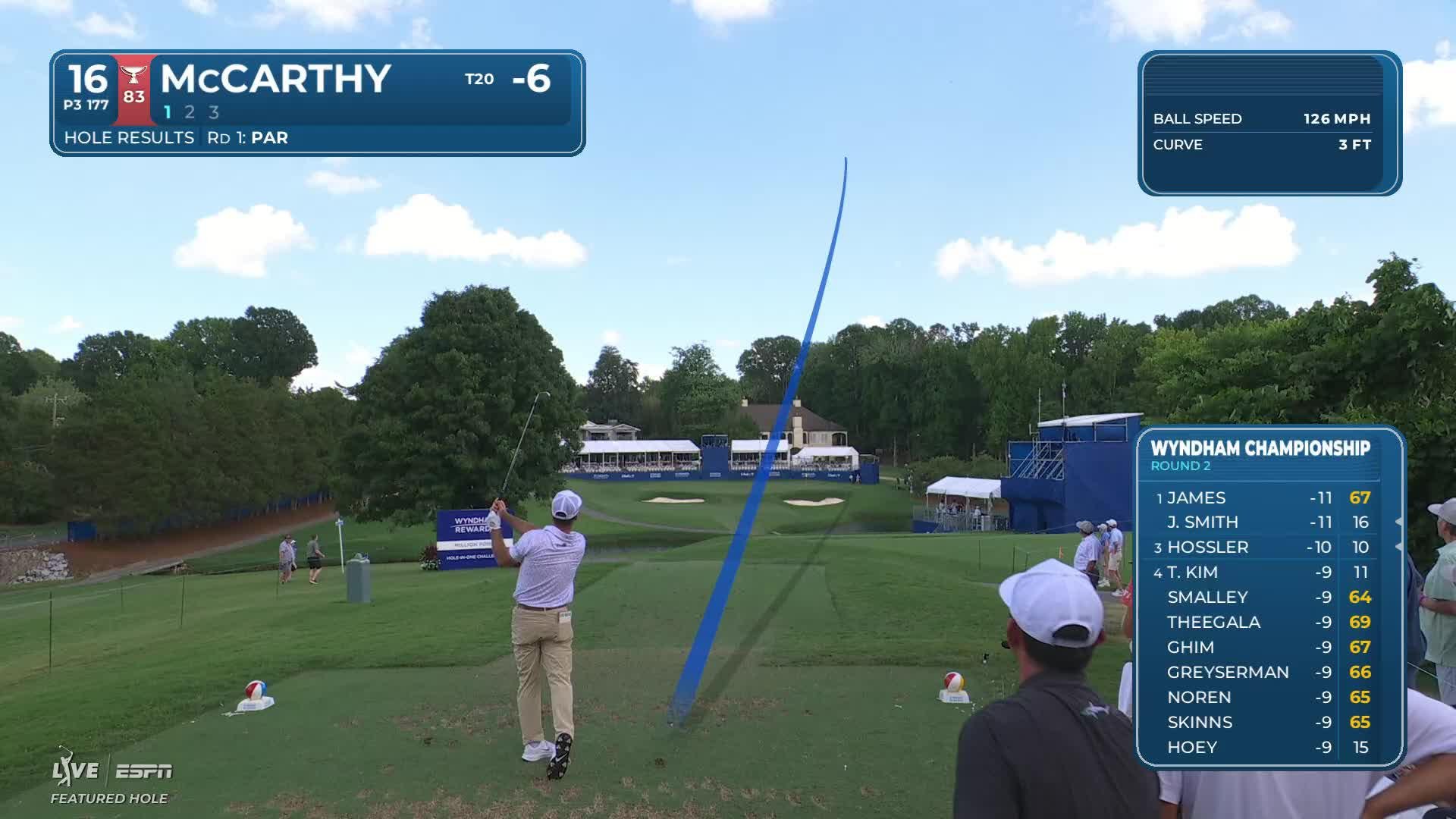 Denny McCarthy hits tee shot to 11 feet, sets up birdie on No. 16 at Wyndham