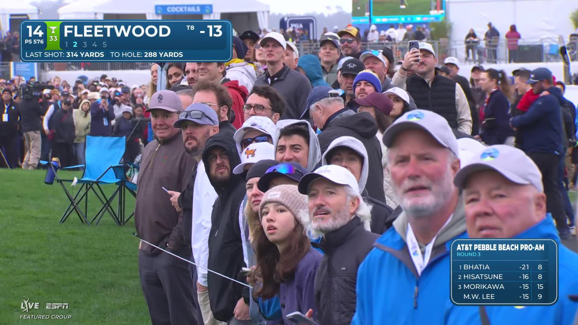 Tommy Fleetwood hits 45-yard approach to 3 feet, sets up birdie on No. 14 at AT&T Pebble Beach