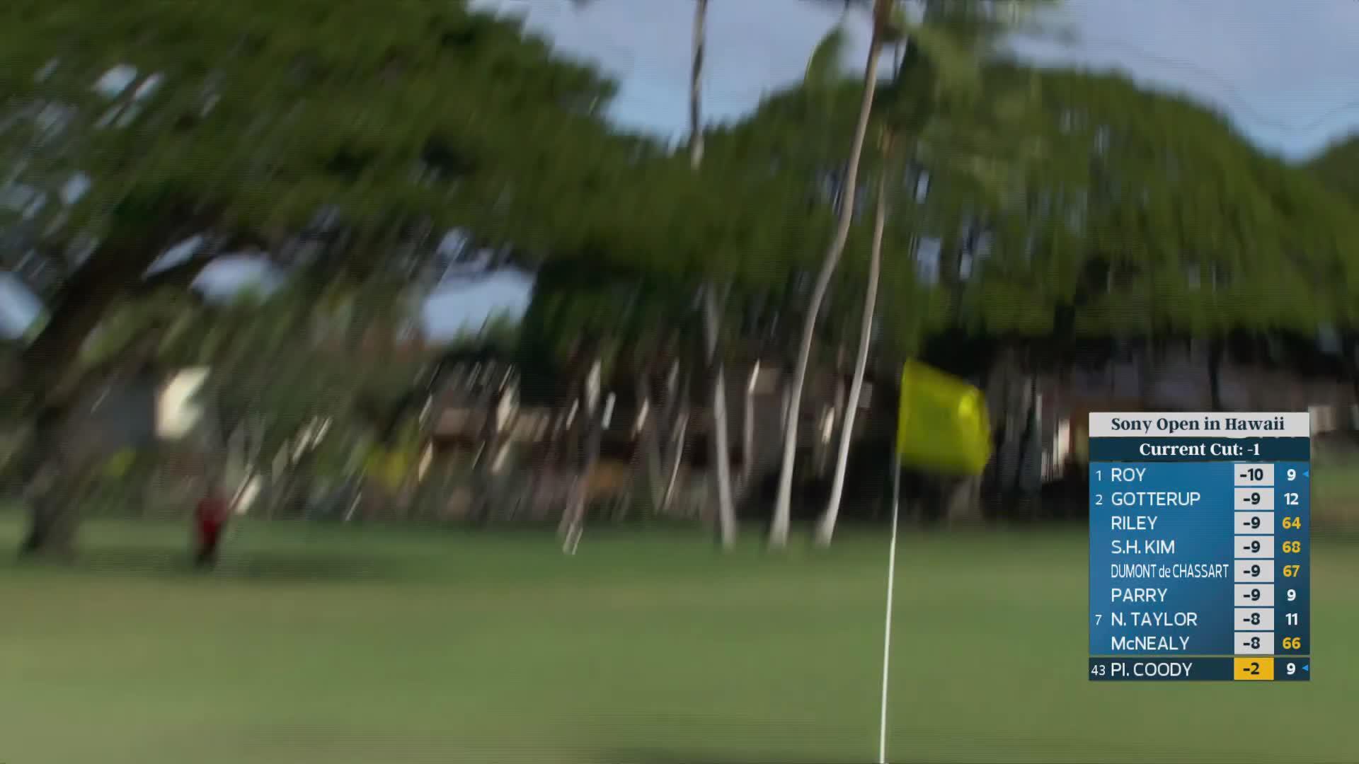 Pierceson Coody hits 186-yard approach to 4 feet, sets up birdie at Sony Open