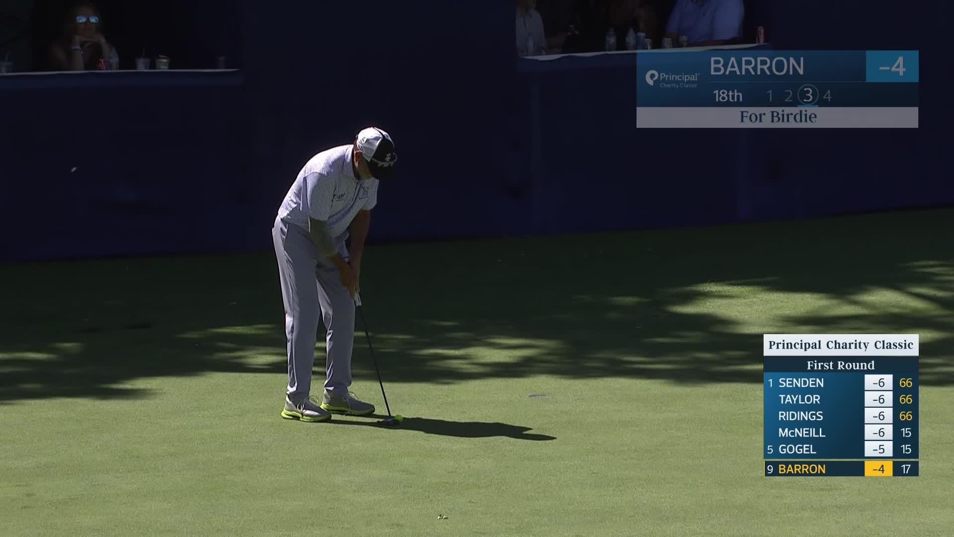 Doug Barron makes birdie on No. 18 at Principal Charity Classic