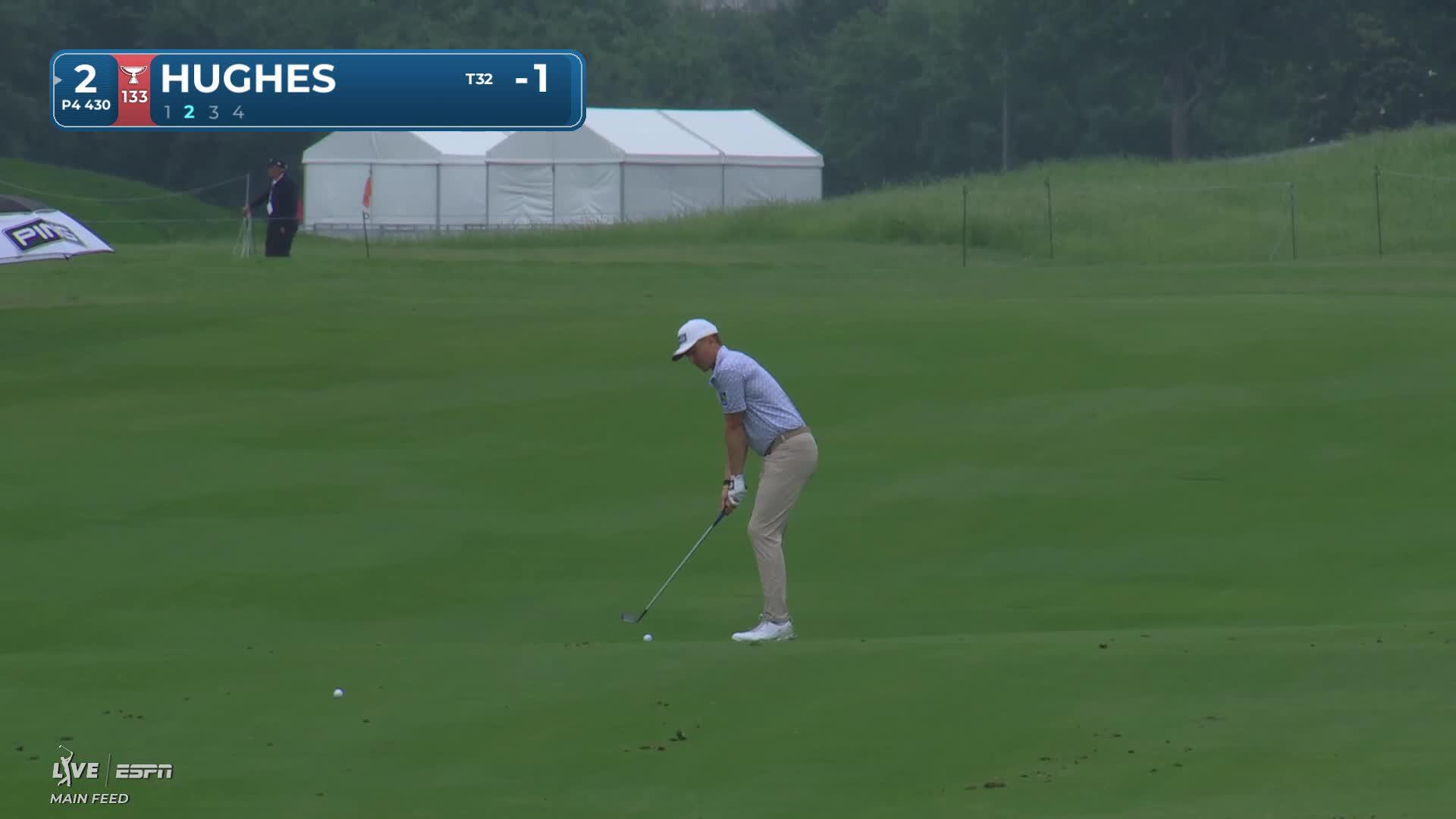Mackenzie Hughes makes birdie on No. 2 at THE CJ CUP
