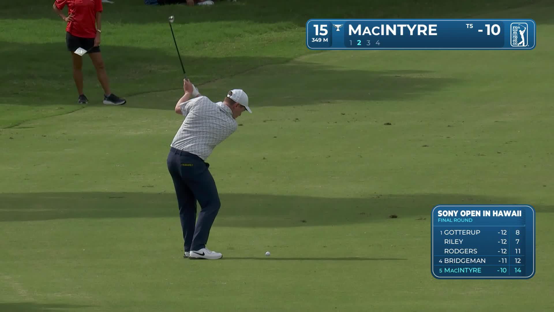 Robert MacIntyre hits 123-yard approach to 3 feet, sets up birdie on No. 15 at Sony Open