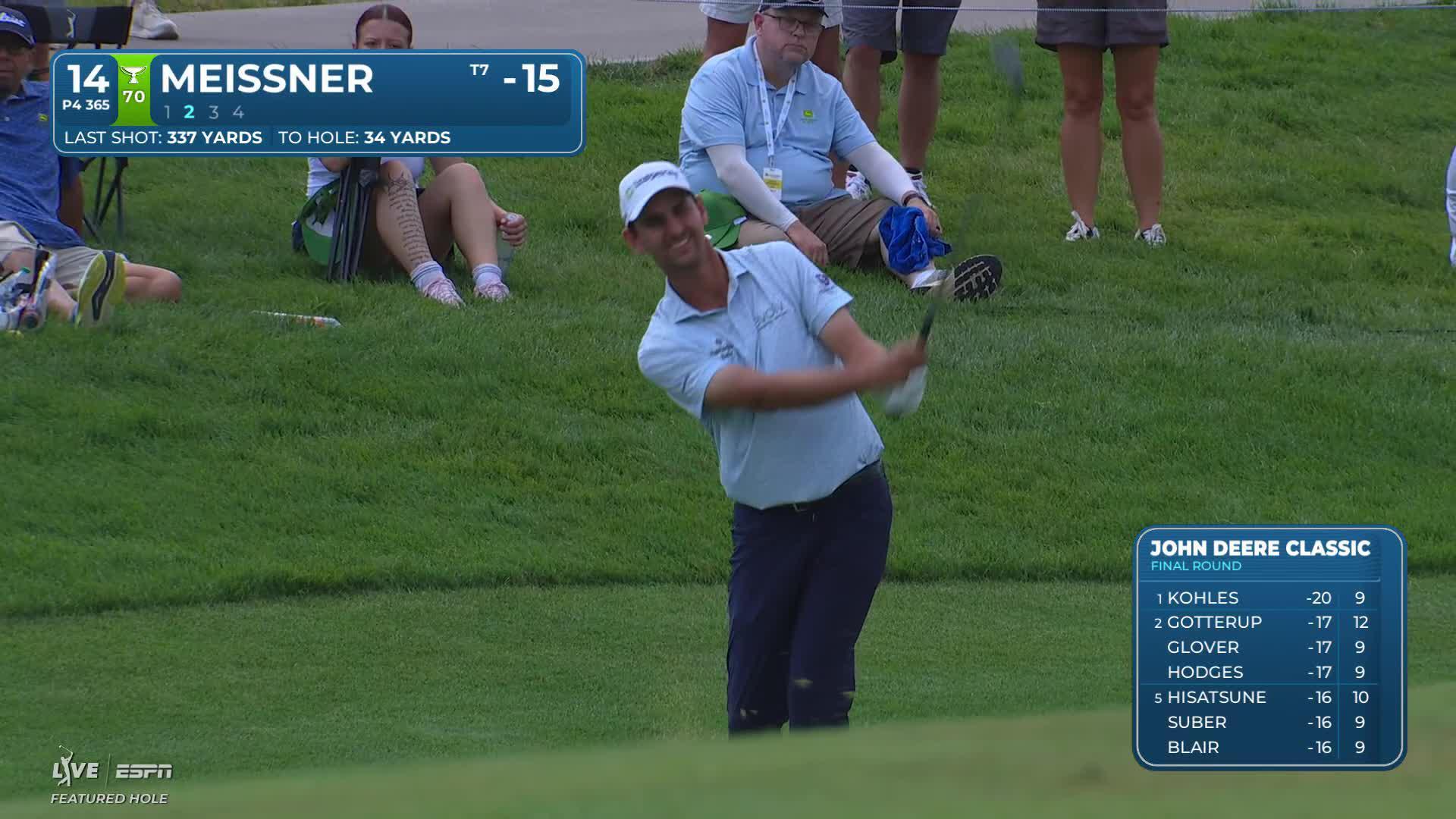Mac Meissner's 83-foot approach sets up birdie on No. 14 at John Deere