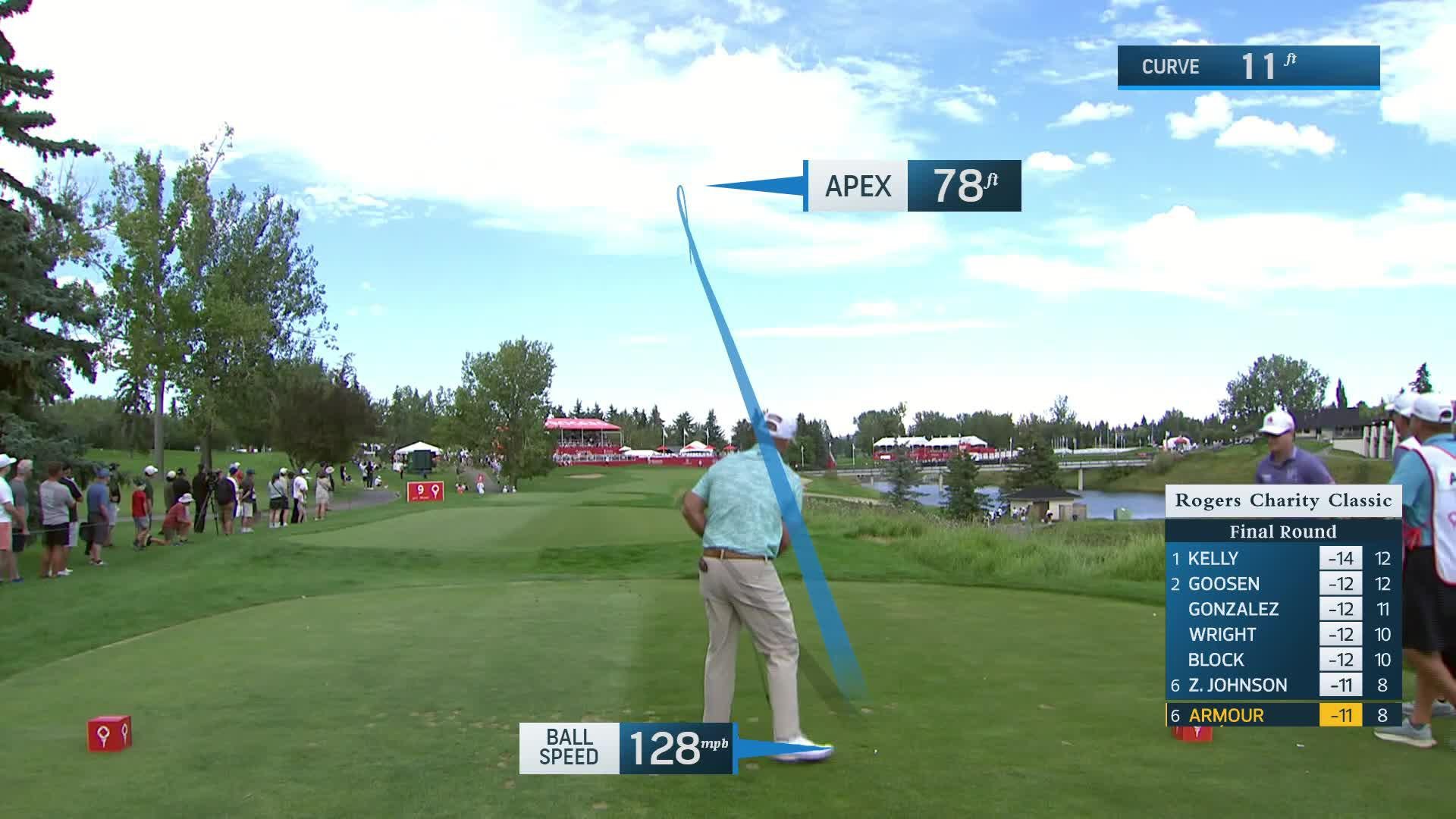 Ryan Armour makes birdie on No. 9 at Rogers Charity Classic