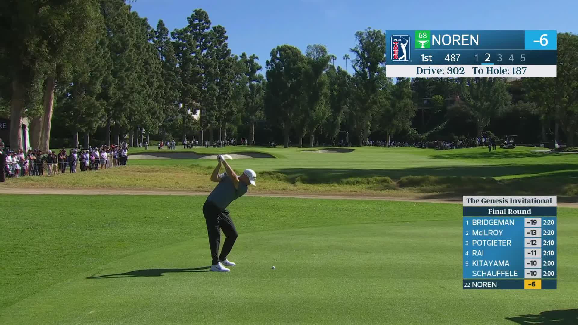 Alex Noren hits 184-yard approach to 10 feet, sets up birdie on No. 1 at The Genesis