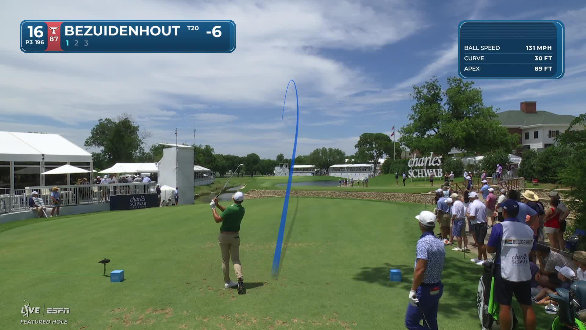 Christiaan Bezuidenhout sinks 4-foot birdie putt on No. 16 at Charles Schwab