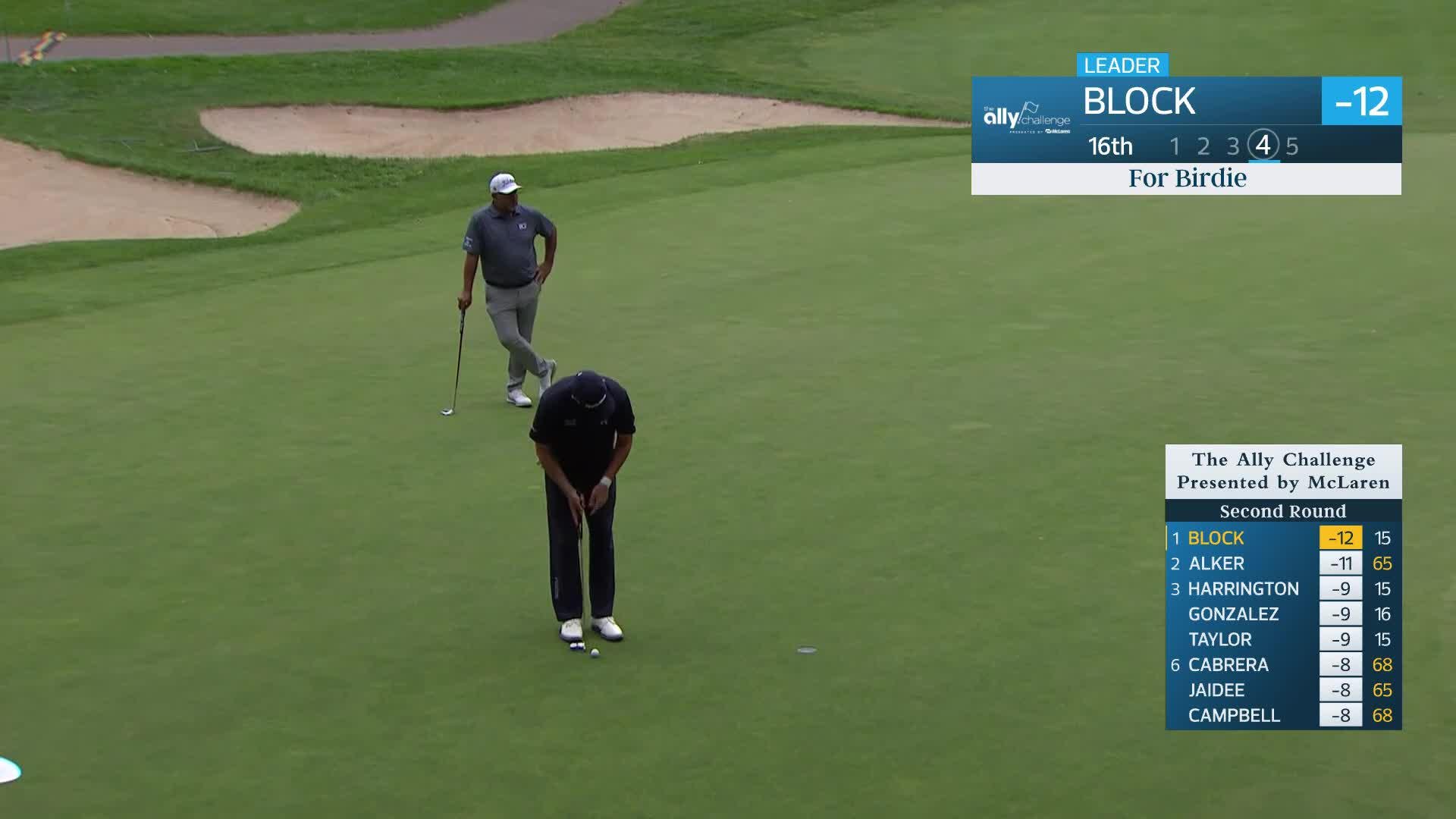 Michael Block makes birdie on No. 16 at The Ally Challenge