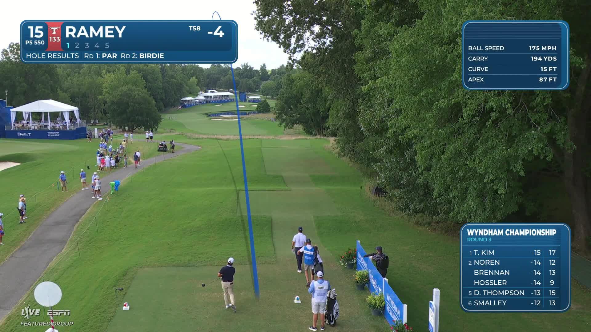Chad Ramey's 327-yard drive sets up eagle on No. 15 at Wyndham