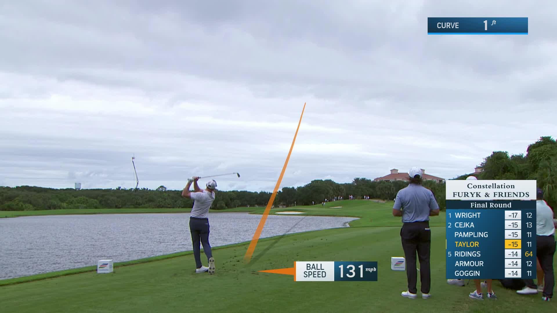Vaughn Taylor makes birdie on No. 12 at Constellation FURYK & FRIENDS
