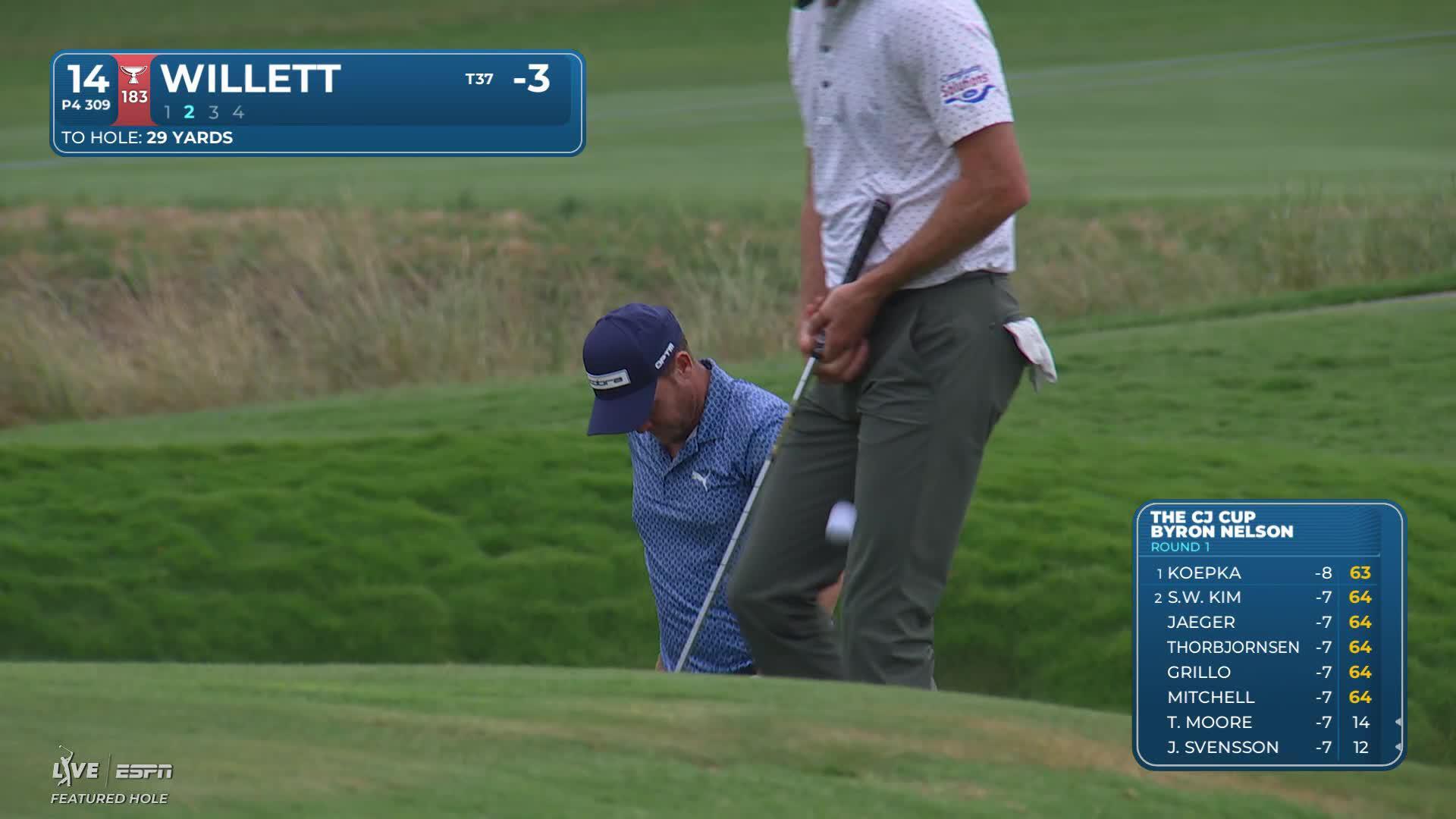Danny Willett drains 4-foot putt for birdie on No. 14 at THE CJ CUP