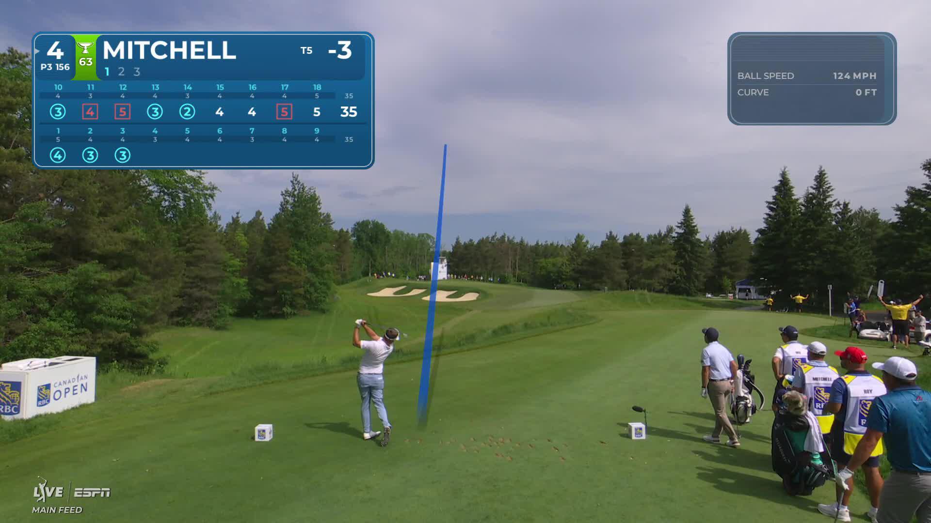 Keith Mitchell hits tee shot to 3 feet, sets up birdie on No. 4 at RBC Canadian