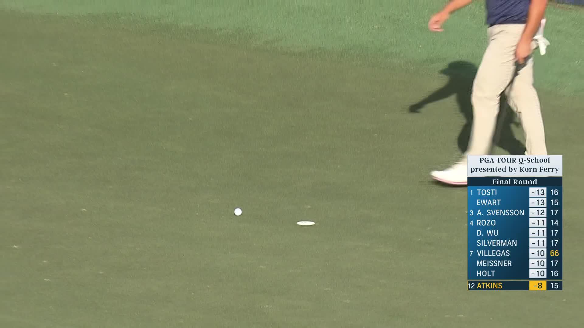 Matt Atkins makes birdie on No. 16 at PGA TOUR Q-School