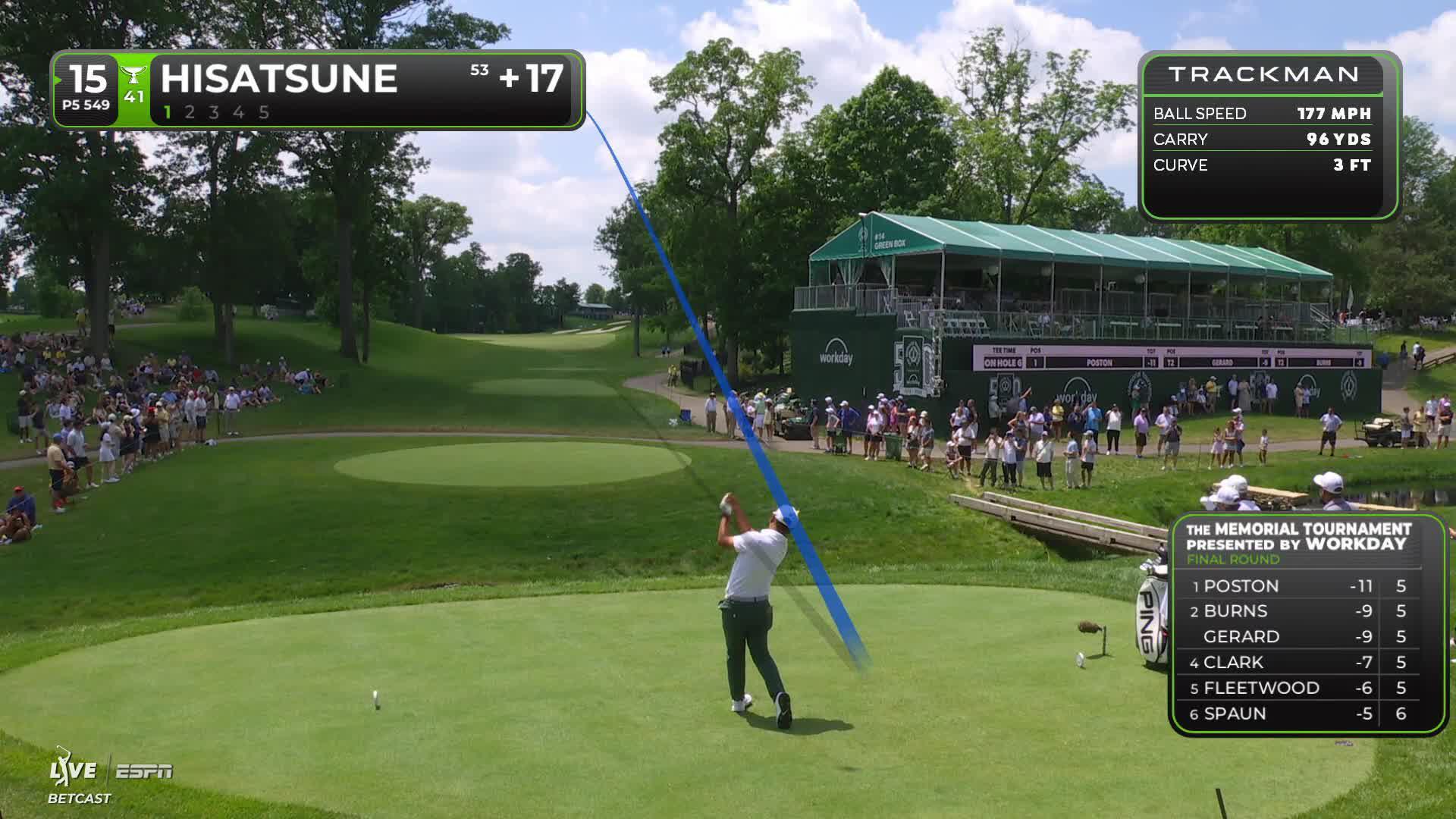 Ryo Hisatsune reaches par-5 No. 15 in two, makes eagle at the Memorial