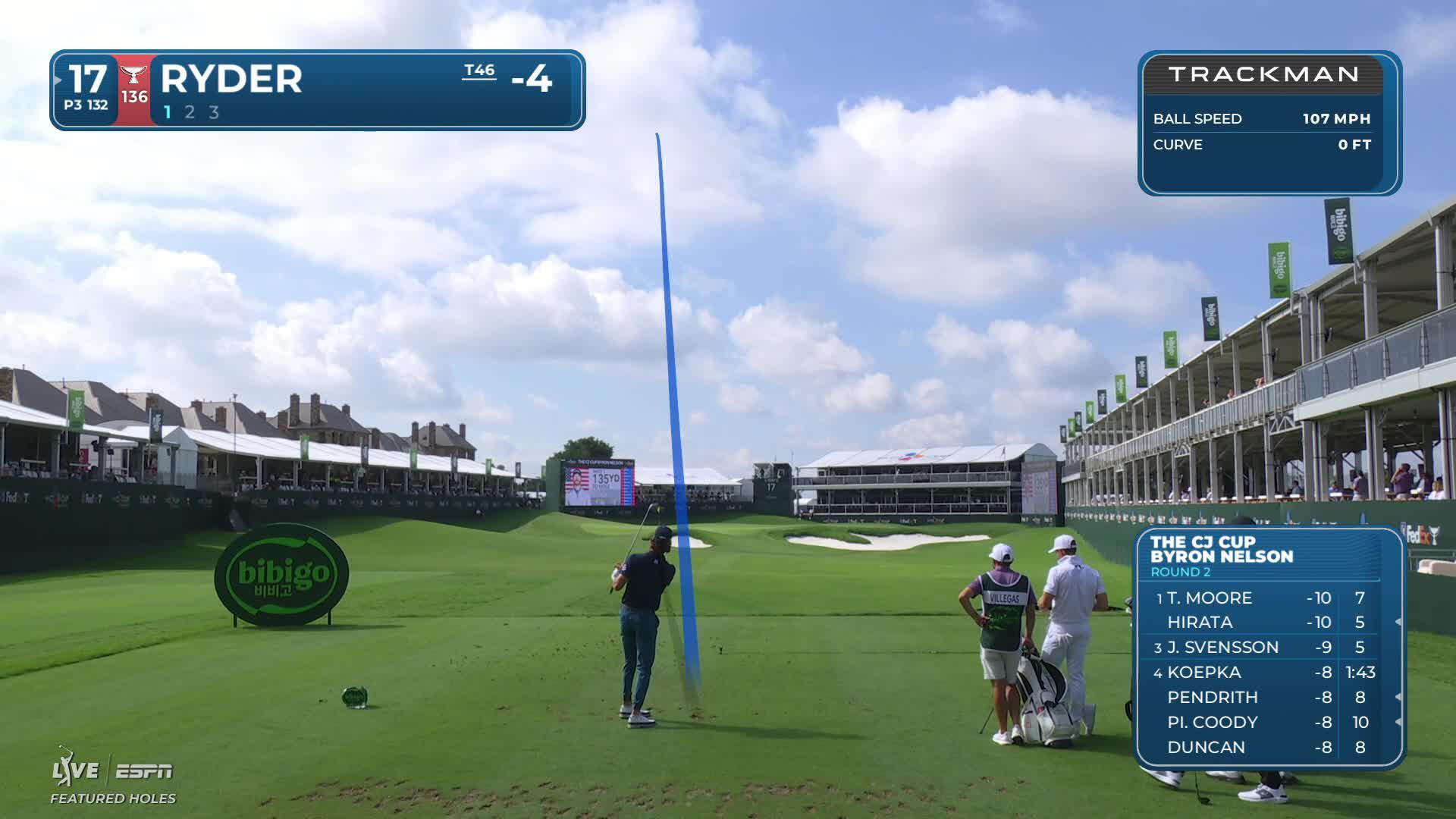 Sam Ryder holes 19-foot approach for birdie on No. 17 at THE CJ CUP