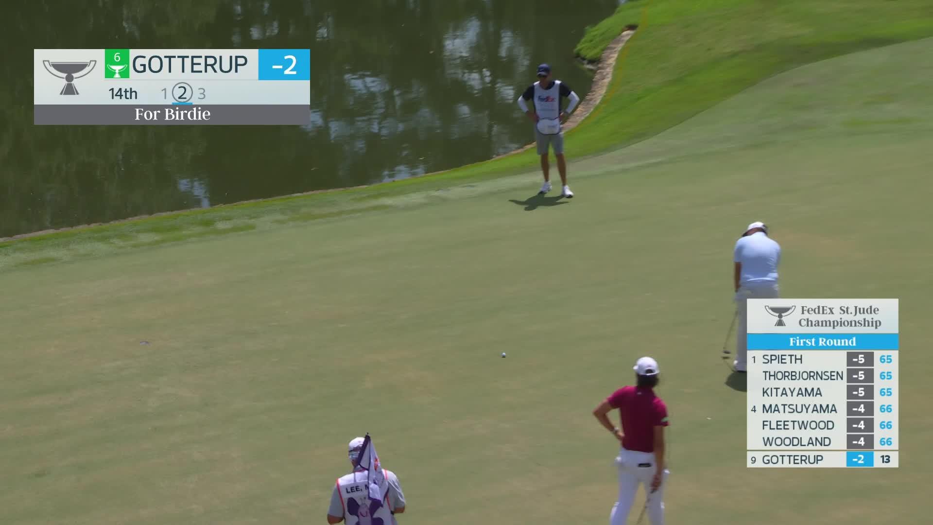 Chris Gotterup drains 23-foot birdie putt on No. 14 at FedEx St. Jude