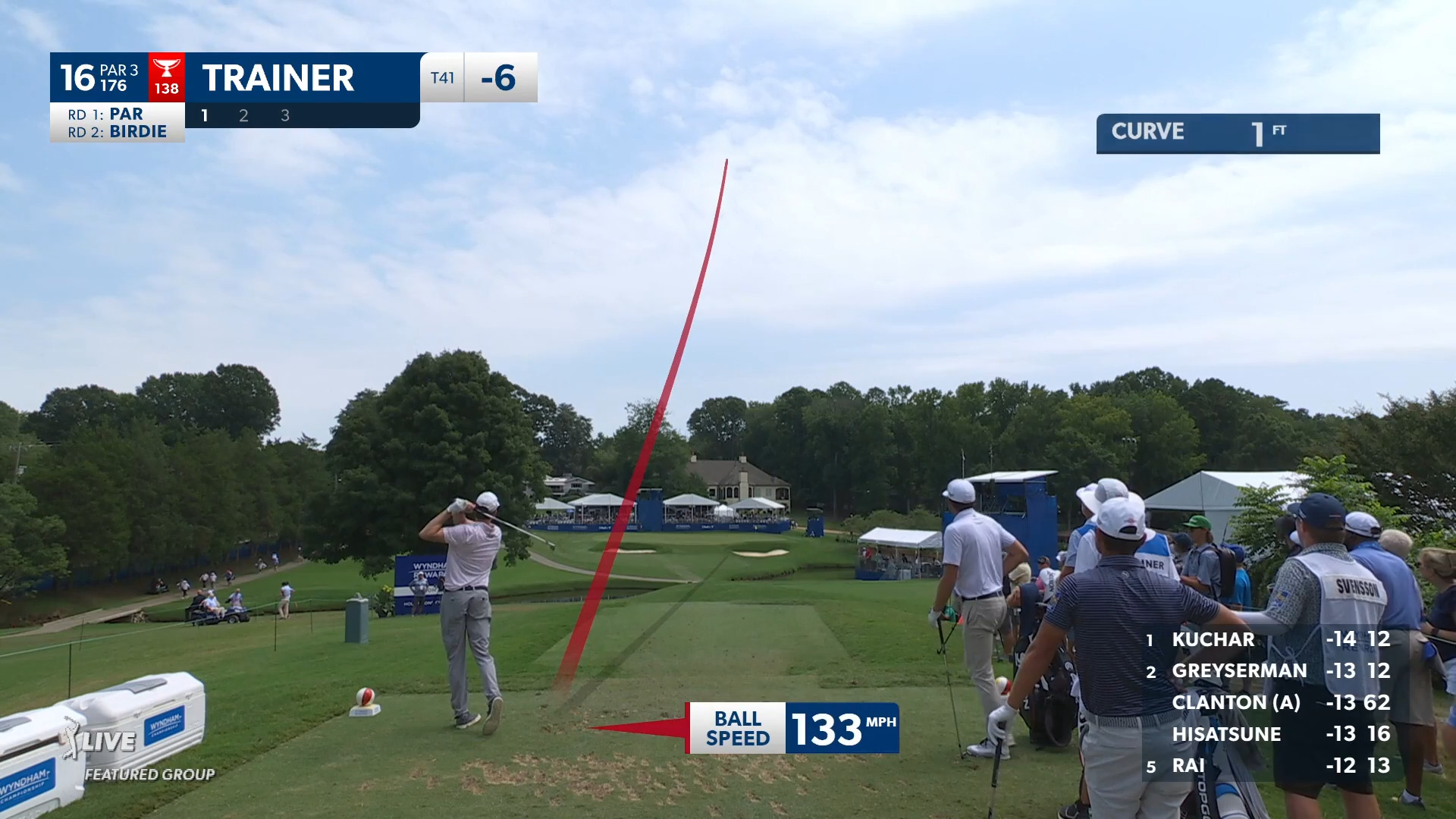 Martin Trainer sticks tee shot to produce birdie at Wyndham