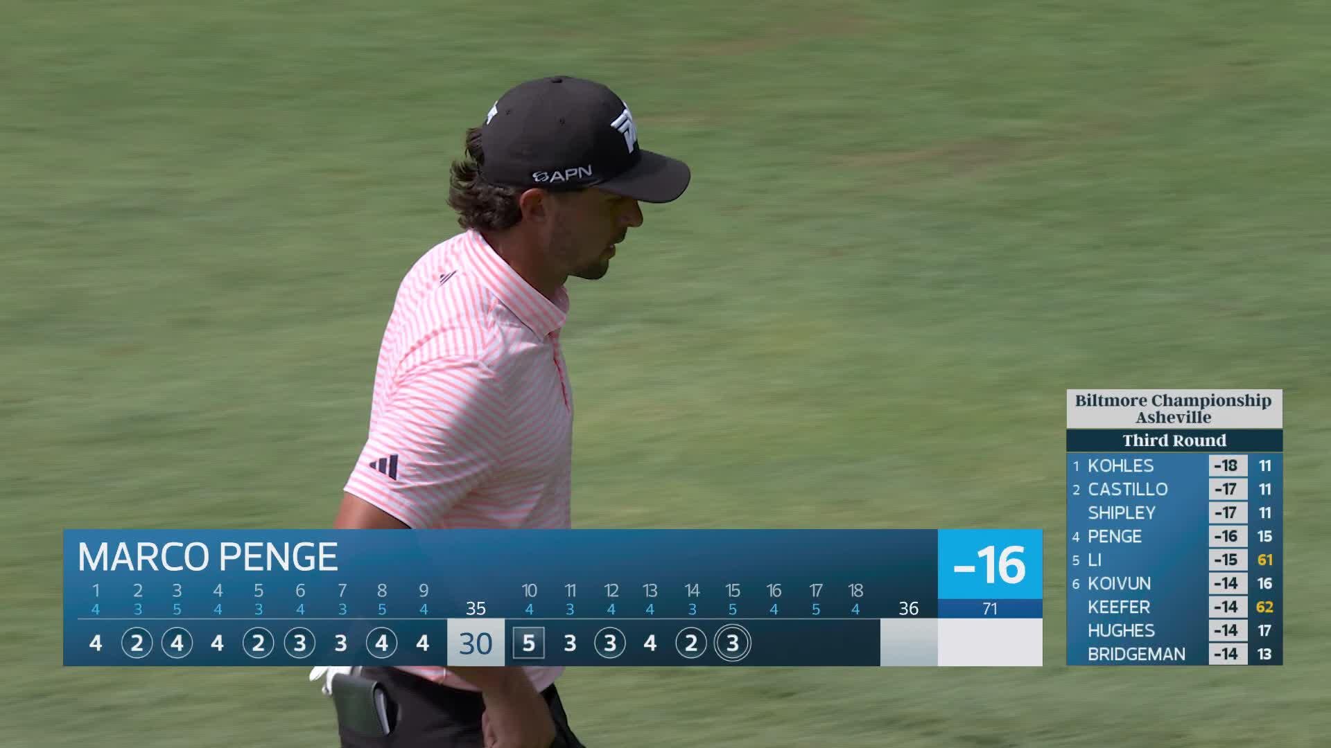 Marco Penge holes 16-foot shot for eagle on No. 15 at Biltmore