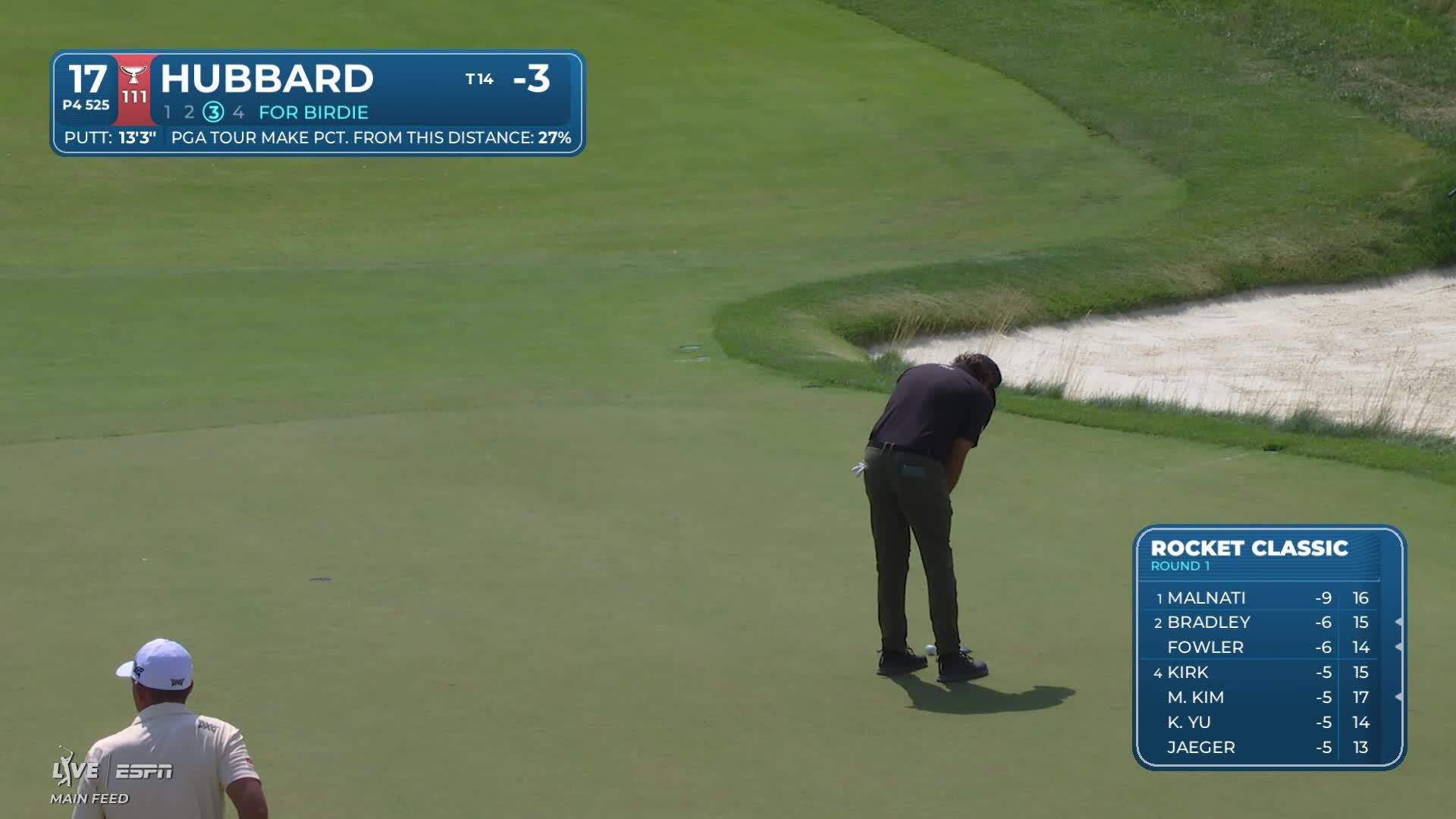 Mark Hubbard drains 13-foot putt for birdie on No. 17 at Rocket Classic