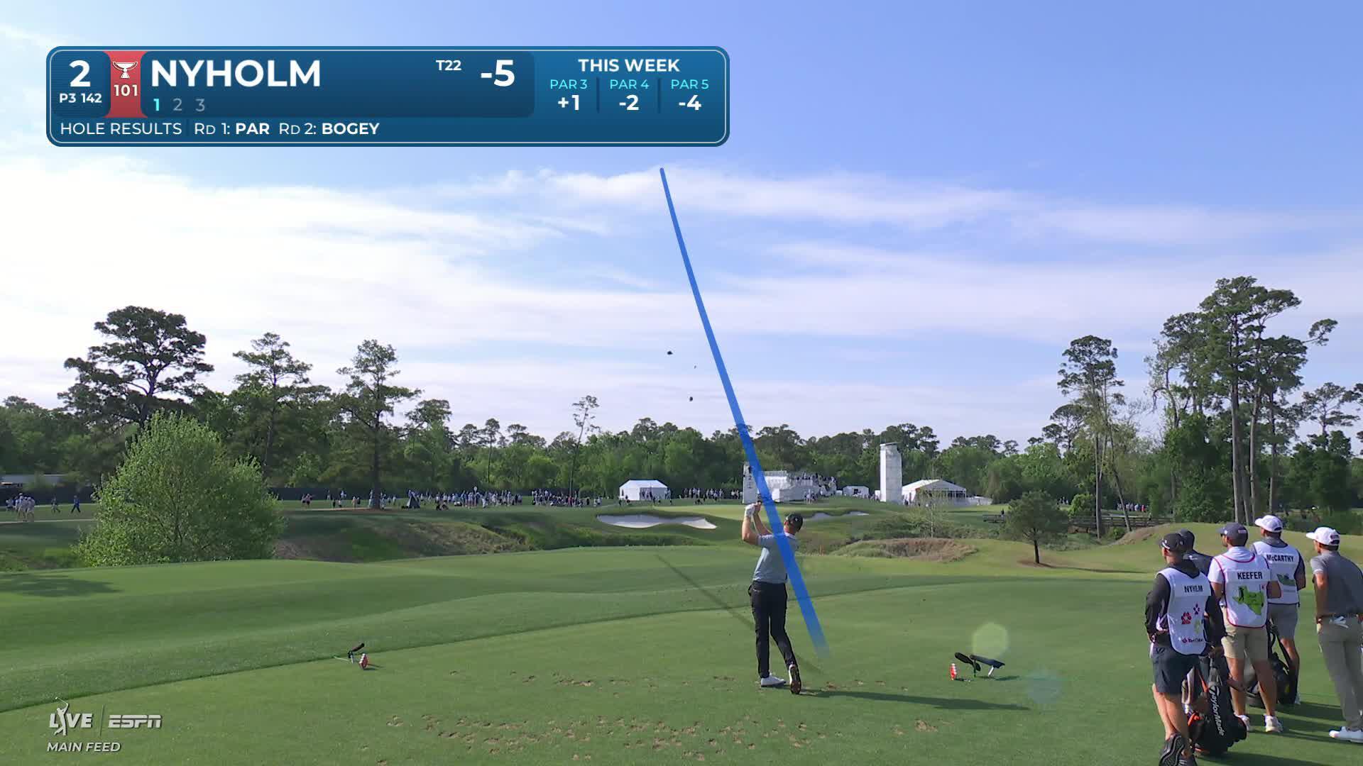 Pontus Nyholm hits 139-yard drive to 7 feet, sets up birdie on No. 2 at Texas Children's