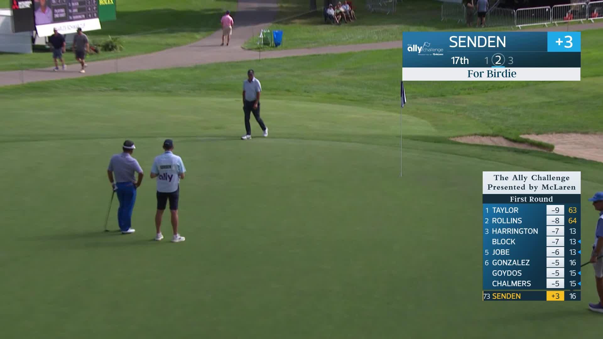 John Senden makes birdie putt on No. 17 at The Ally Challenge