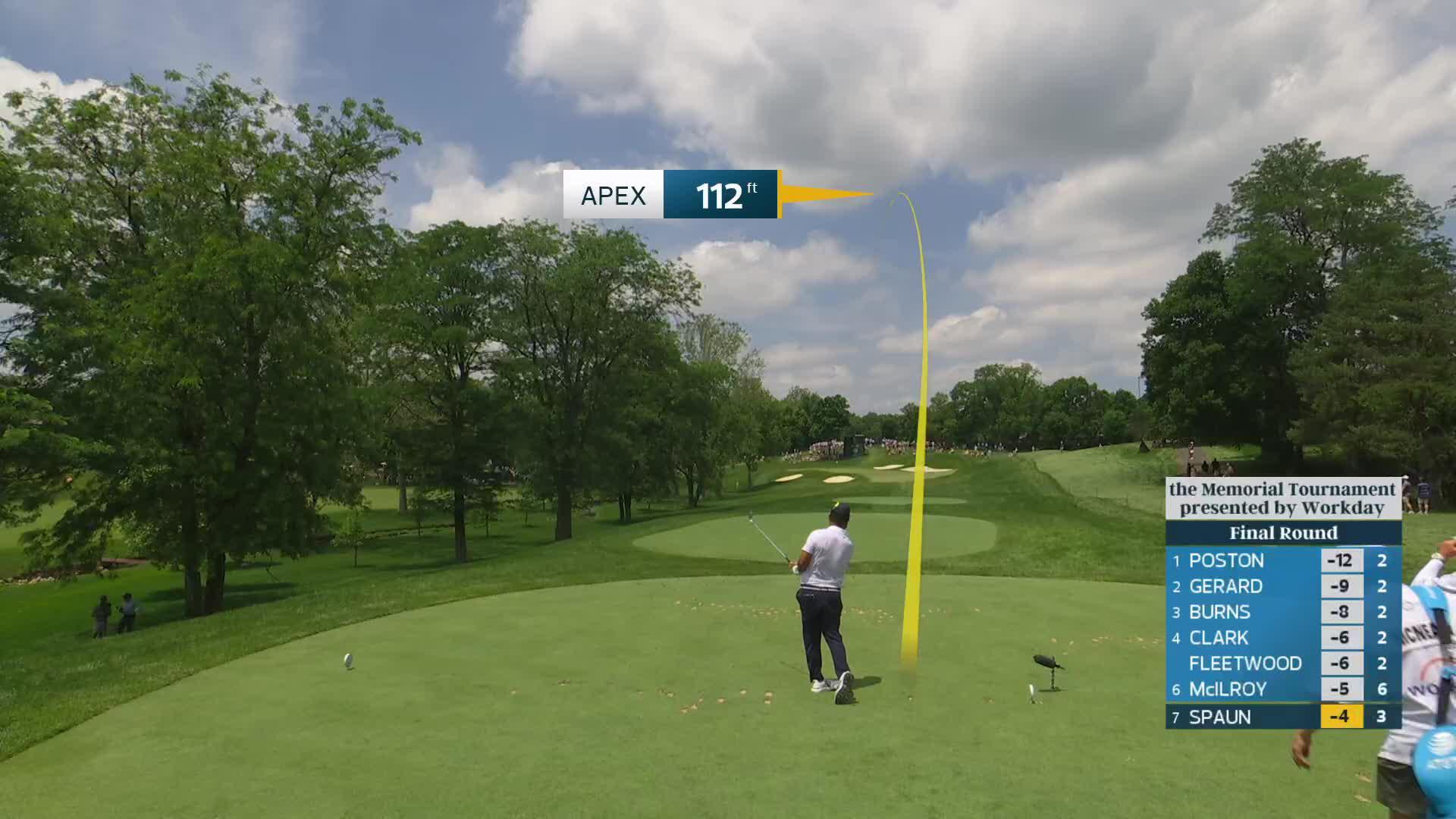 J.J. Spaun hits tee shot to 6 feet, sets up birdie on No. 4 at the Memorial