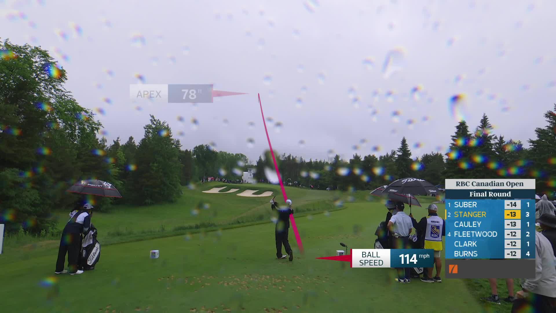 Jimmy Stanger hits tee shot to 7 feet, sets up birdie on No. 4 at RBC Canadian