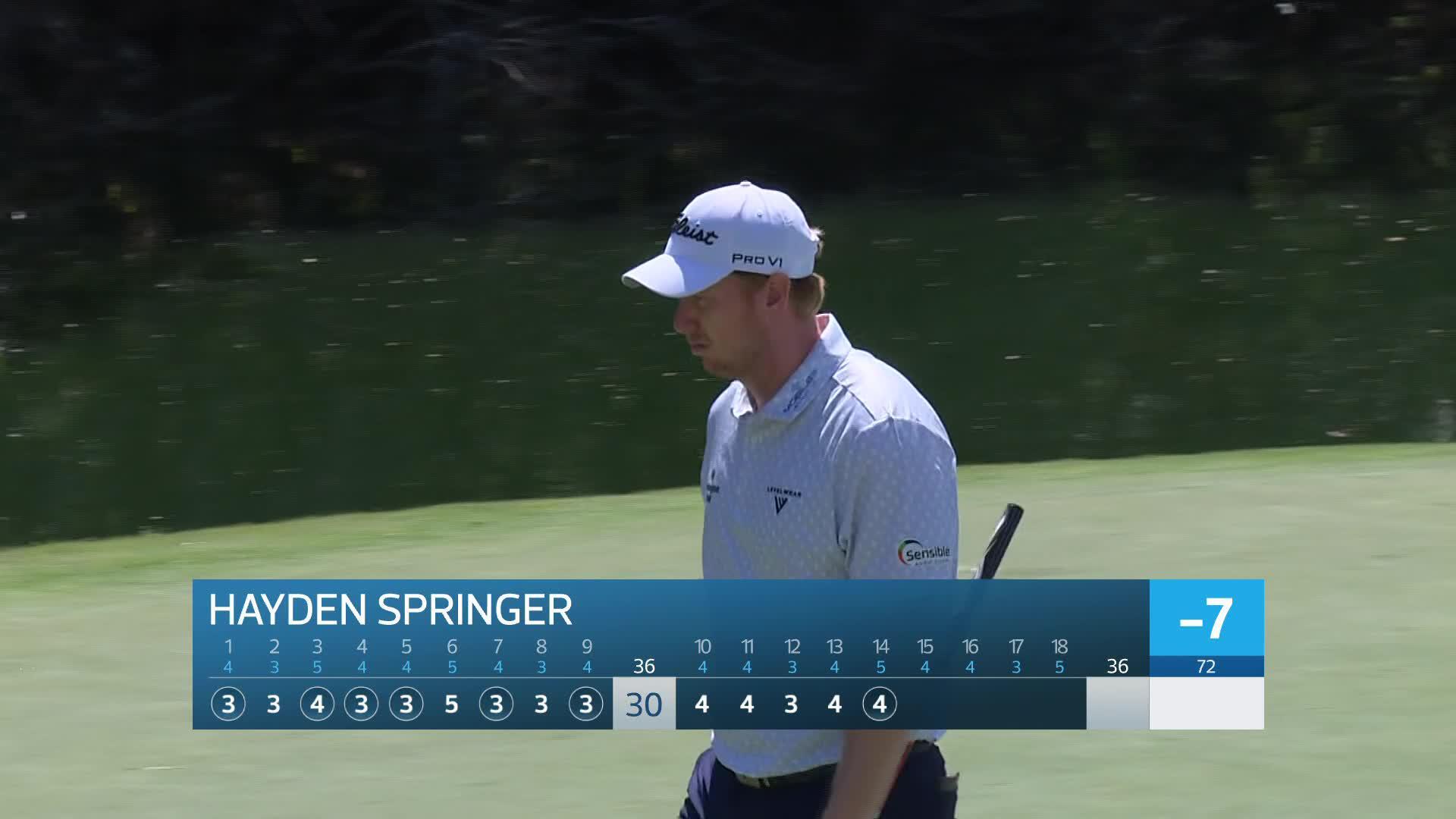 Hayden Springer makes birdie on No. 14 at Club Car Championship