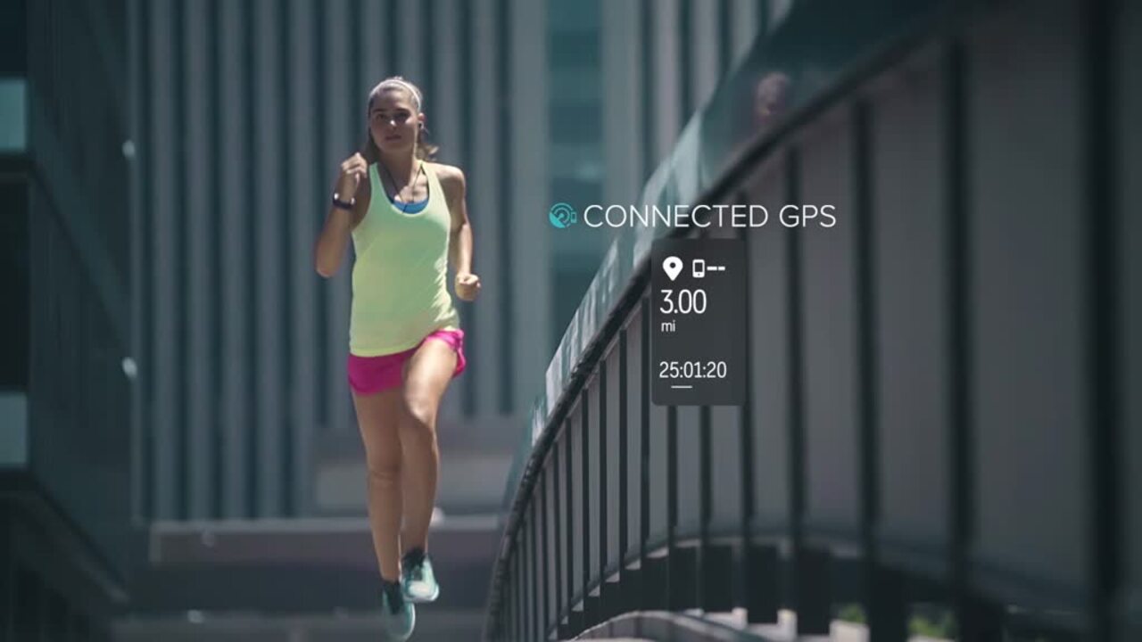 Take Charge of Your Fitness