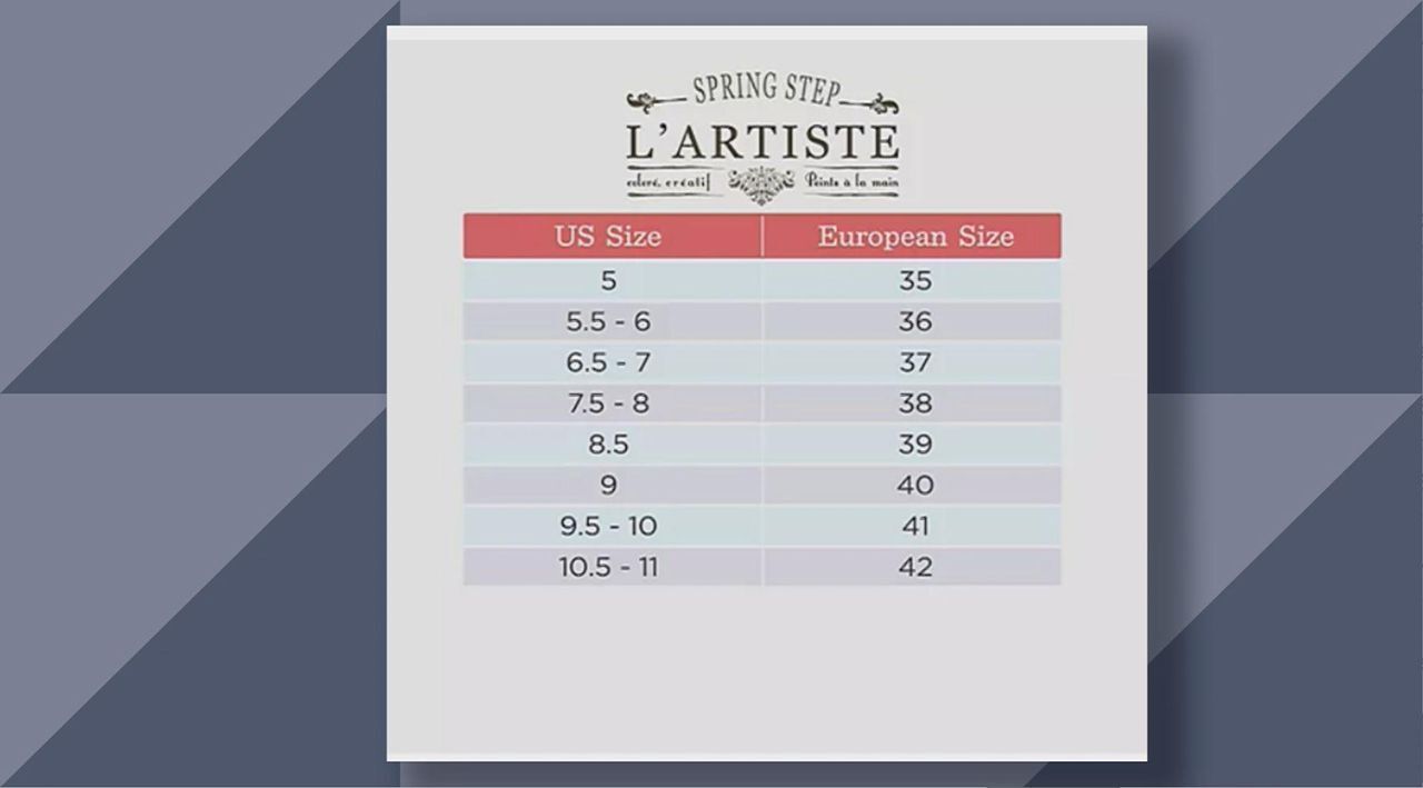 On-Air Presentation
