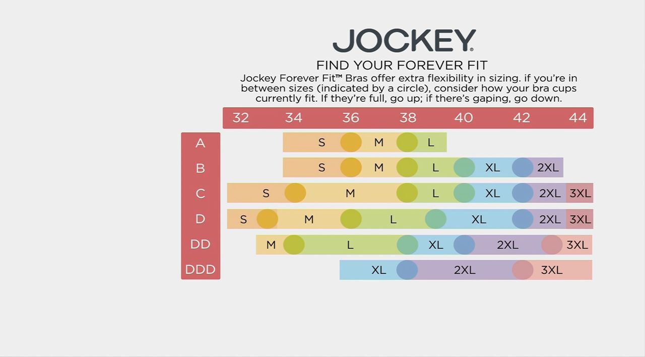 Goodbye, 34B? Jockey wants to revolutionize bra sizes