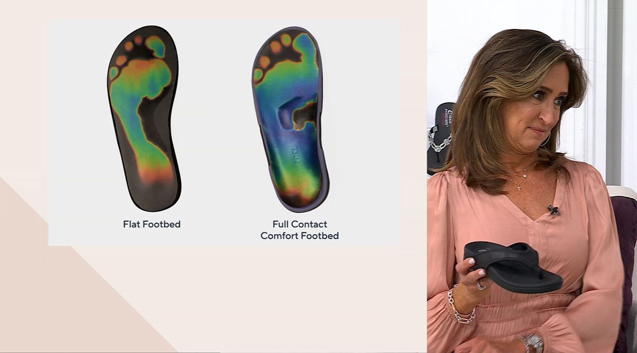 Revitalign Orthotic Metallic Thong Sandals - Shoreline - QVC.com