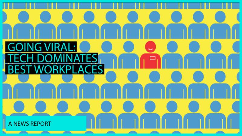 Going Viral: Tech Dominates Best Workplaces