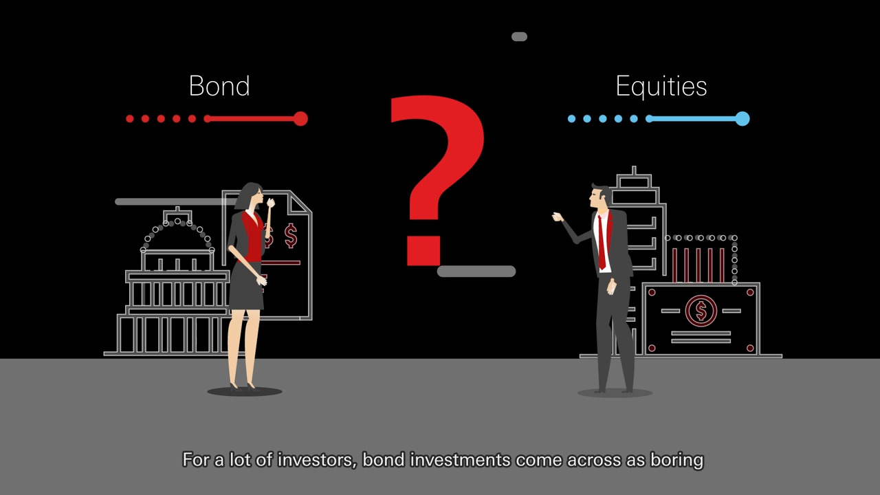 Fixed Income 101 - HSBC Asset Management Hongkong