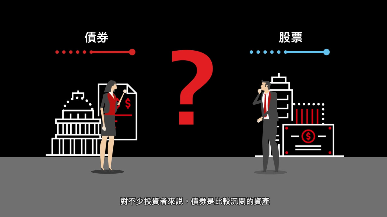 債券投資入門- 滙豐投資管理（香港）