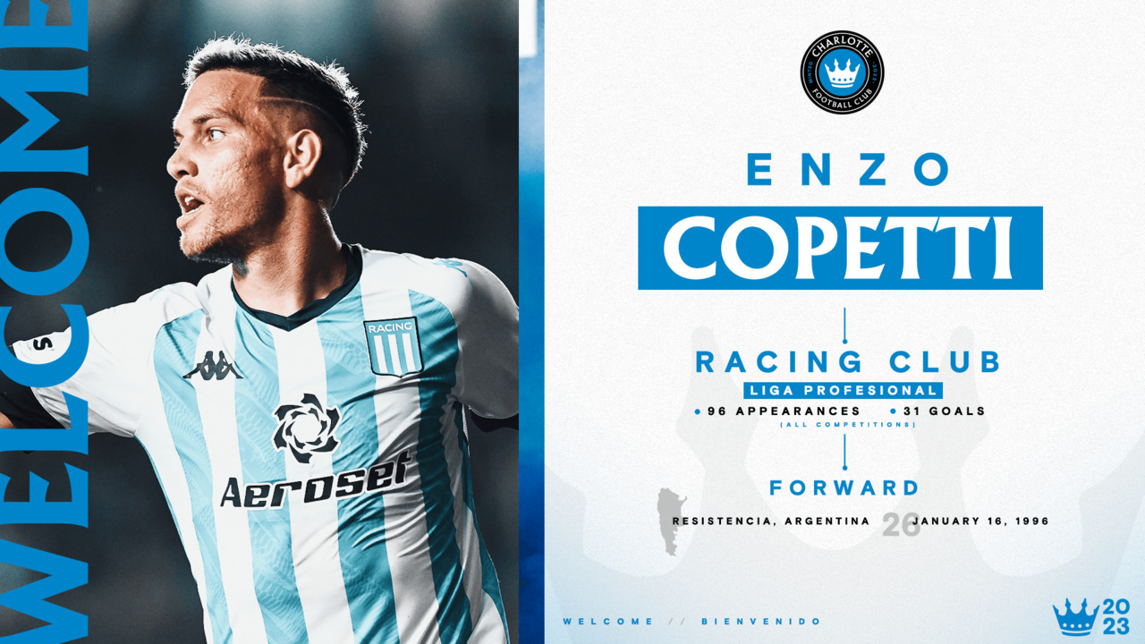 Racing Club Roster & Squad - Soccer