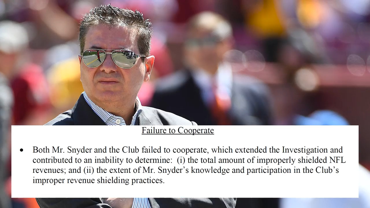 Dan Snyder fined $60 million, and his ownership of the Washington  Commanders is officially over - The Boston Globe