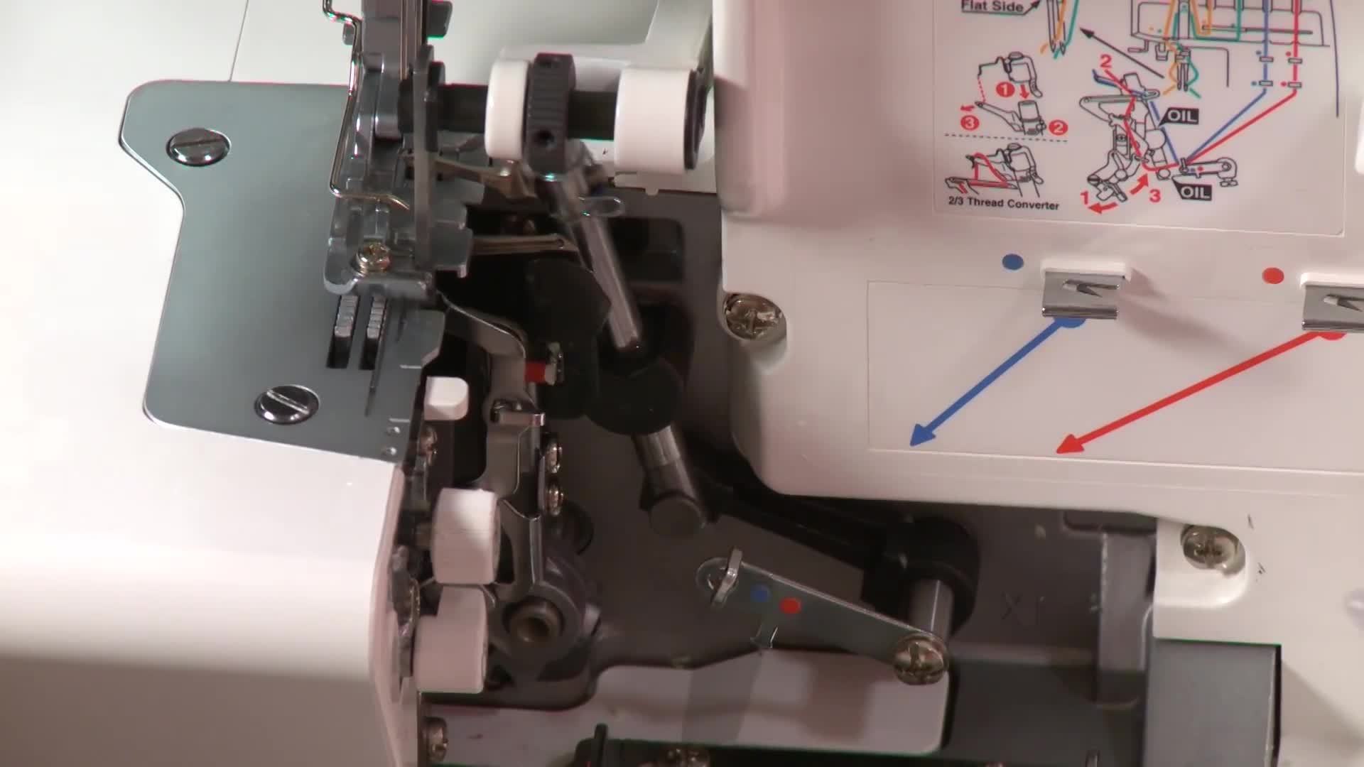 Maintaining Your Serger