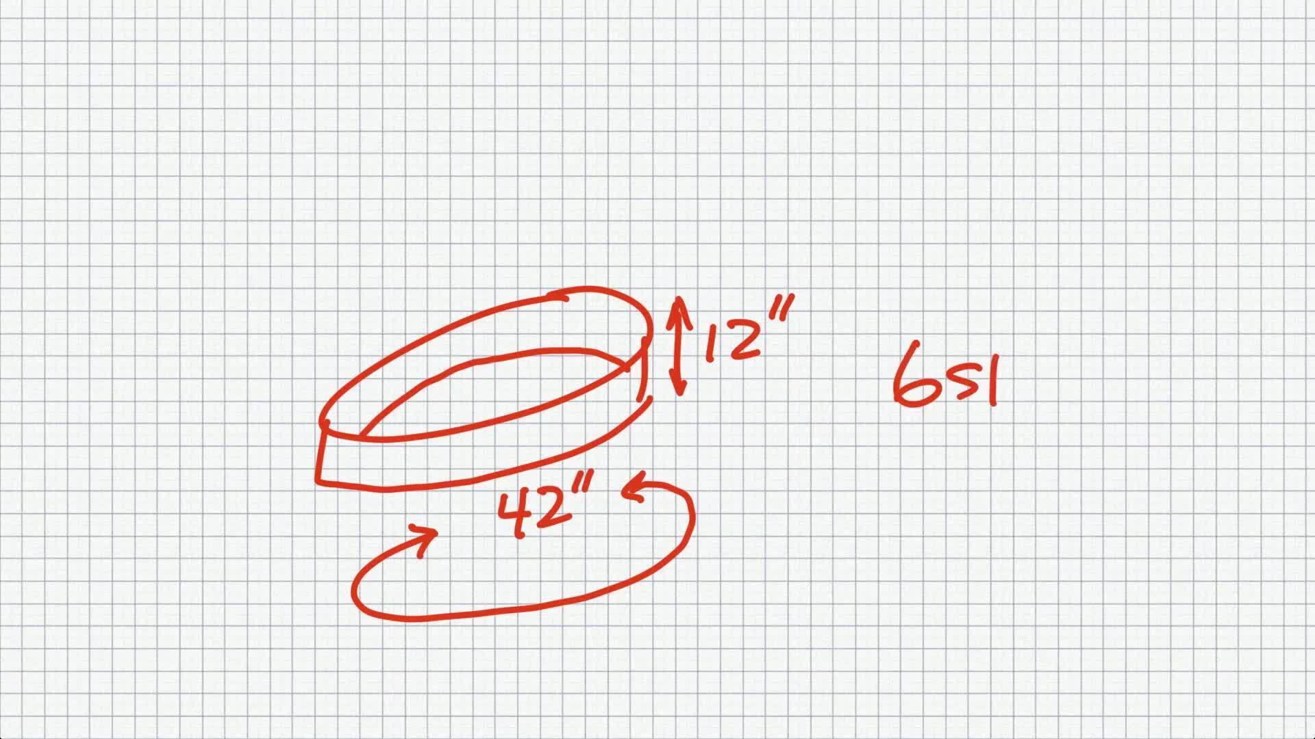 Altering &amp; Designing Based on Gauge