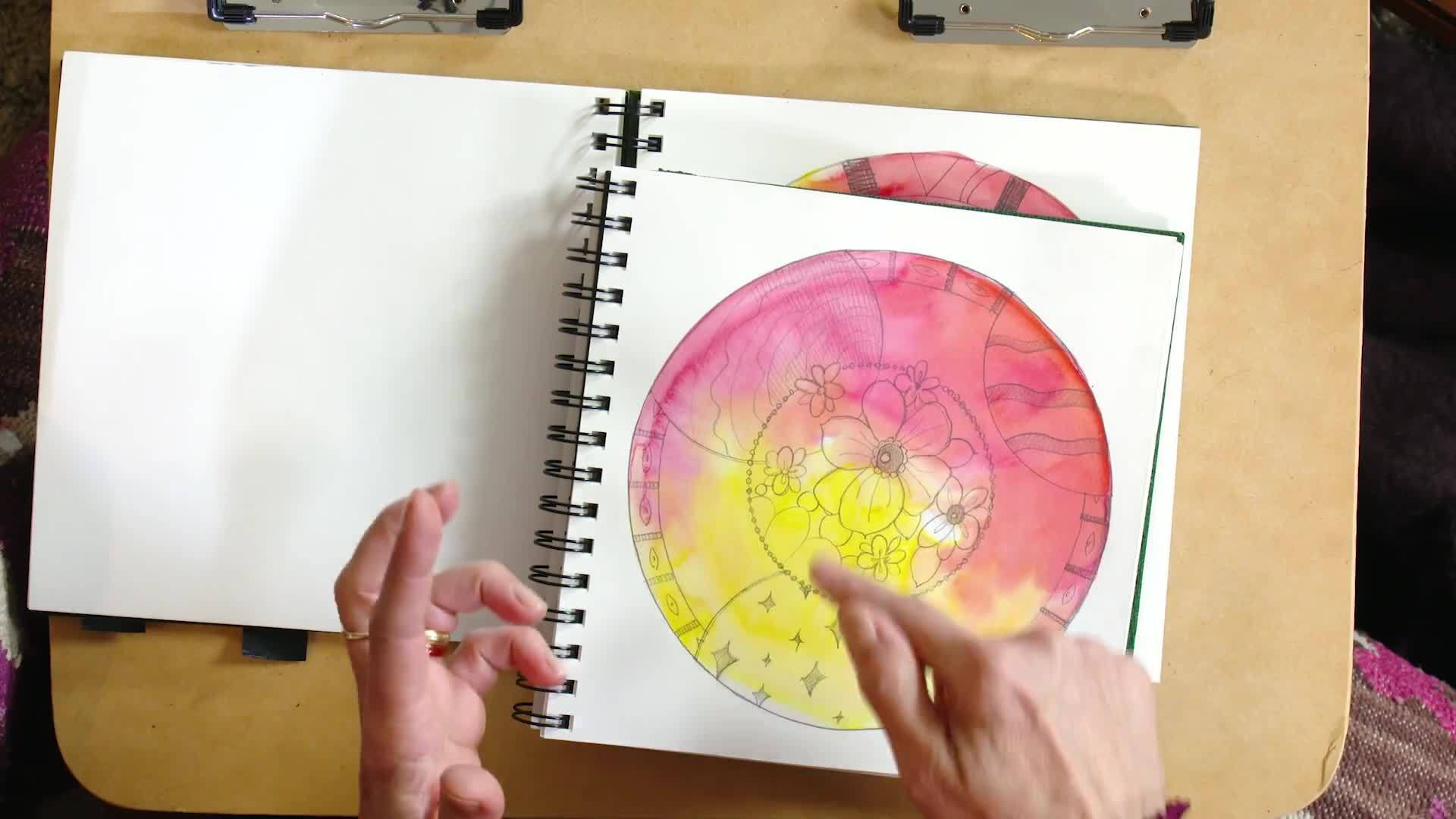 Freedom in Imagination