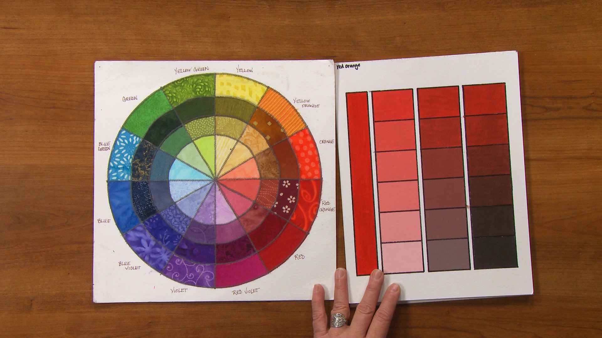 All About the 12 Colors