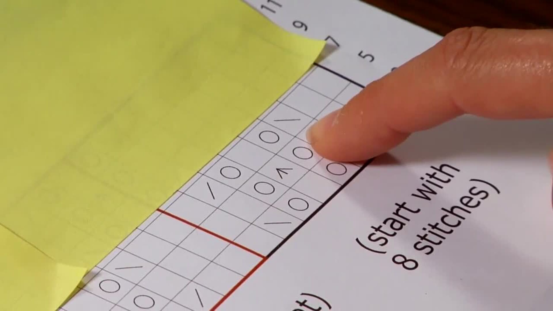 Skywalker: Jedi Warrior