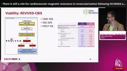 There is still a role for cardiovascular magnetic resonance in revascularisation following ISCHEMIA and REVIVED