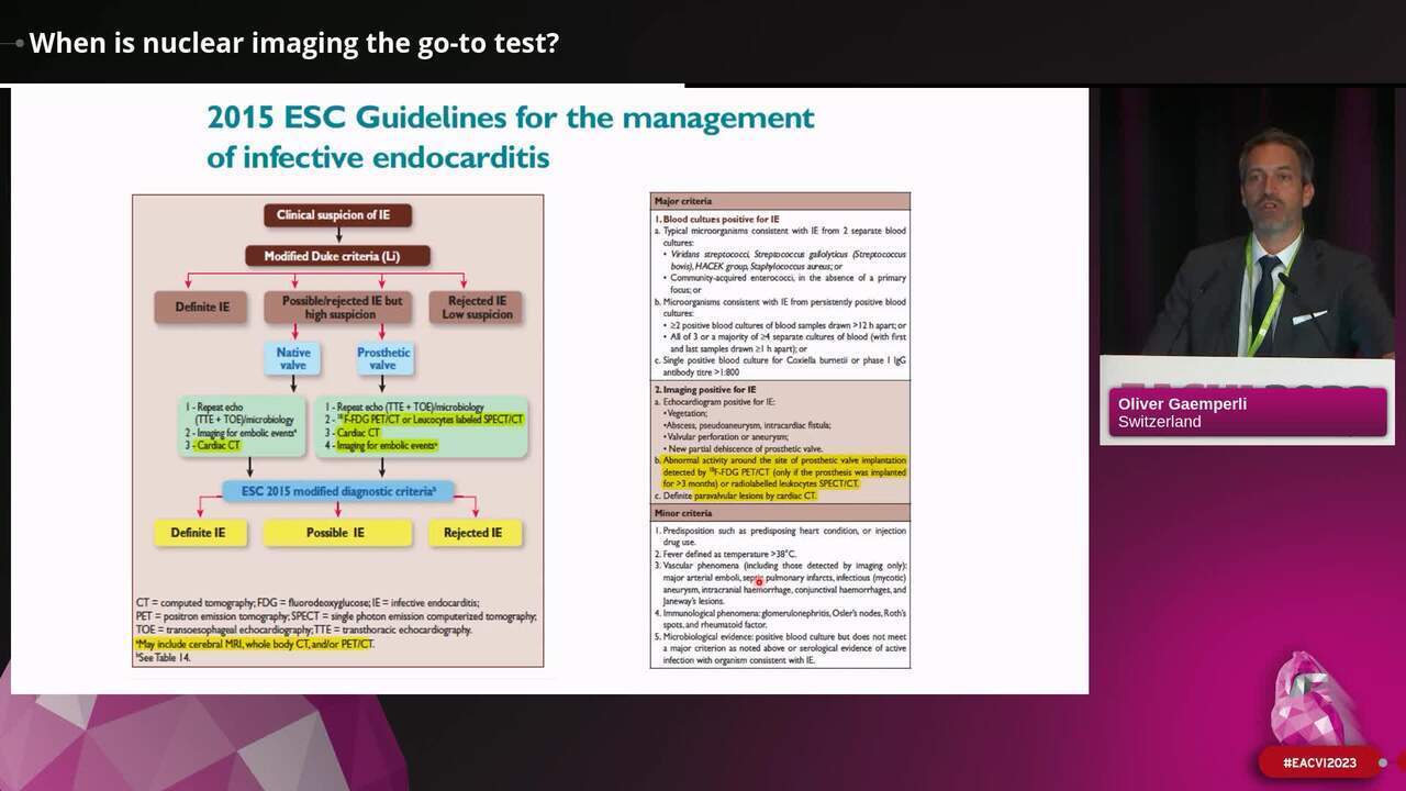 Essential multi-modality imaging indications