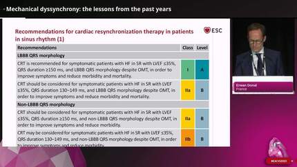 Echocardiographic evaluation of cardiac mechanics