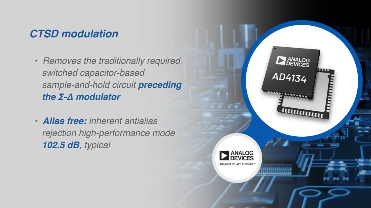 AD4134 Quad-Channel Analog-to-Digital Converters - ADI | Mouser