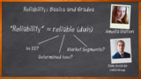 Reliability: Basics & Grades | YAGEO Group and Mouser Electronics | Chalk Talk