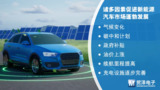 应用技术探索 | 迎接新能源汽车时代